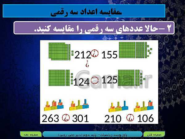 پاورپوینت تدریس کامل ریاضی دوم دبستان | فصل 6: جمع و تفریق اعداد سه رقمی - پیش نمایش