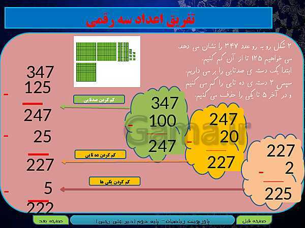 پاورپوینت تدریس کامل ریاضی دوم دبستان | فصل 6: جمع و تفریق اعداد سه رقمی - پیش نمایش