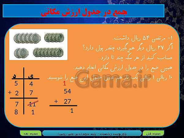 پاورپوینت تدریس کامل ریاضی دوم دبستان | فصل 6: جمع و تفریق اعداد سه رقمی - پیش نمایش