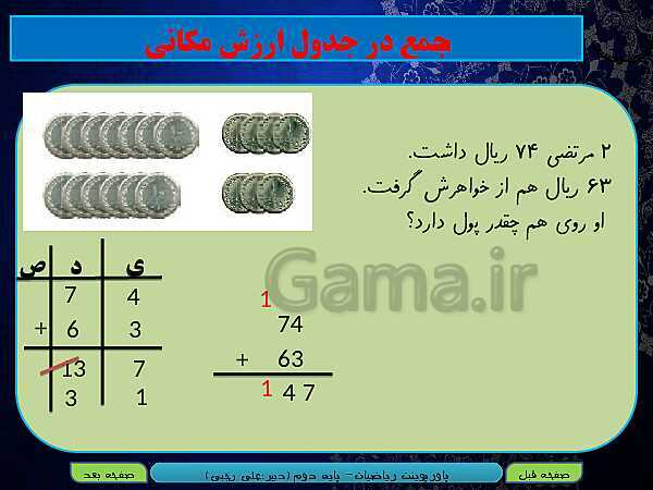 پاورپوینت تدریس کامل ریاضی دوم دبستان | فصل 6: جمع و تفریق اعداد سه رقمی - پیش نمایش