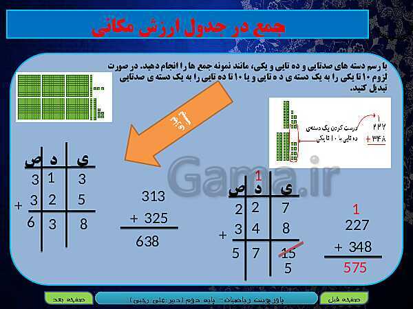 پاورپوینت تدریس کامل ریاضی دوم دبستان | فصل 6: جمع و تفریق اعداد سه رقمی - پیش نمایش