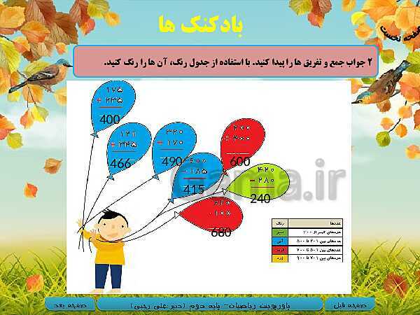 پاورپوینت تدریس کامل ریاضی دوم دبستان | فصل 6: جمع و تفریق اعداد سه رقمی - پیش نمایش