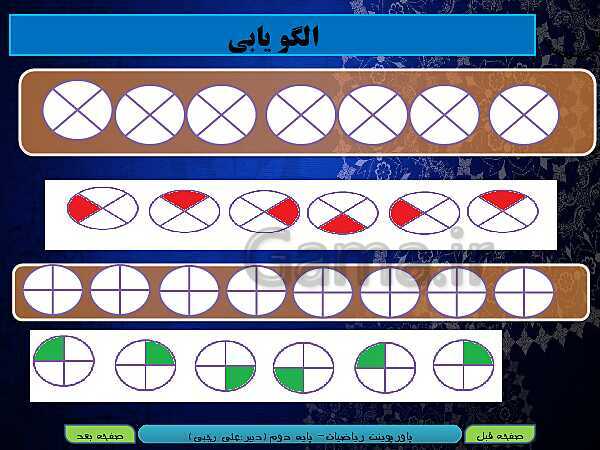 پاورپوینت تدریس کامل ریاضی دوم دبستان | فصل 7: کسر و احتمال- پیش نمایش