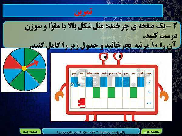 پاورپوینت تدریس کامل ریاضی دوم دبستان | فصل 7: کسر و احتمال- پیش نمایش