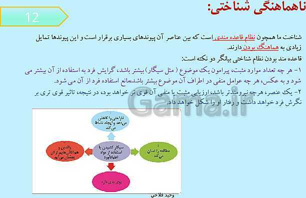 پاورپوینت آموزش روانشناسی یازدهم | درس 7: انگیزه و نگرش- پیش نمایش