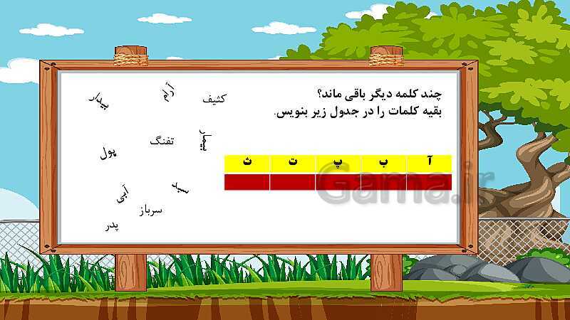 پاورپوینت آموزش حروف الفبای فارسی اول دبستان | درس 1 تا 22- پیش نمایش