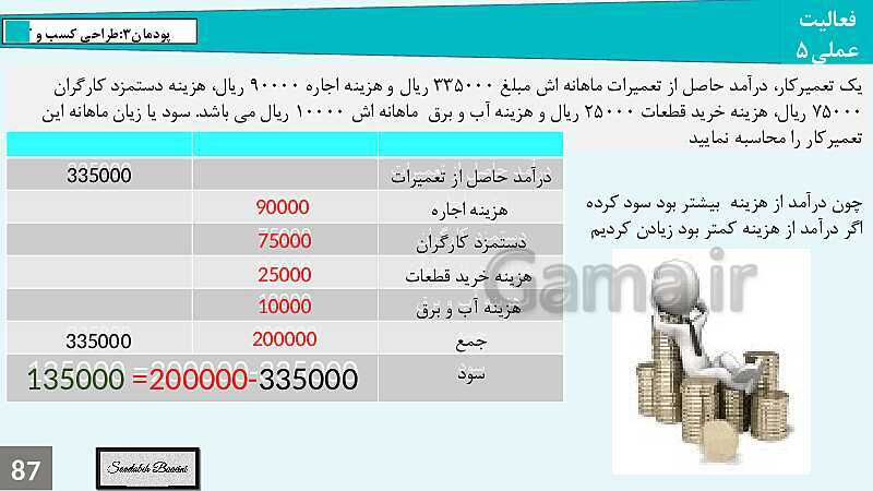 پاورپوینت کارگاه نوآوری و کارآفرینی یازدهم هنرستان | پودمان 3: طراحی کسب و کار (جلسه سوم)- پیش نمایش