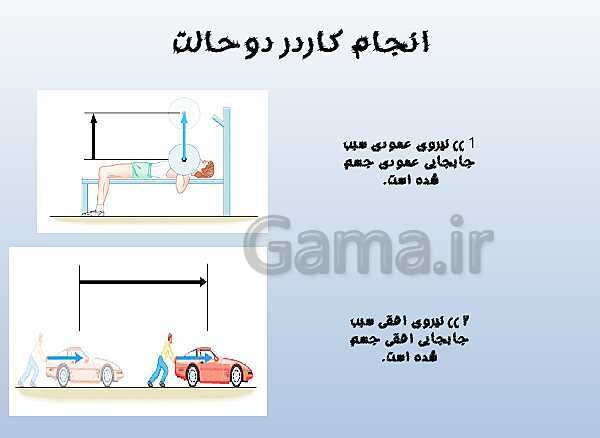 پاورپوینت تدریس علوم تجربی هفتم | فصل 8: انرژی و تبدیل‌های آن- پیش نمایش