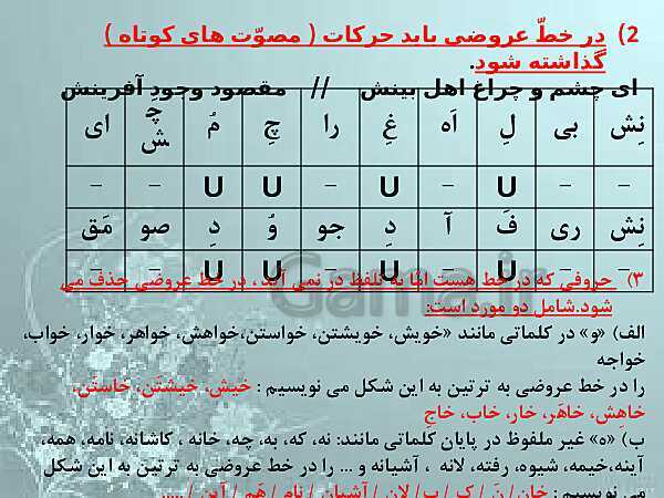 پاورپوینت تدریس علوم و فنون ادبی (1) دهم انسانی | درس 8: وزن شعر فارسی- پیش نمایش