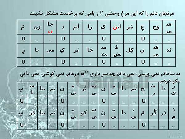 پاورپوینت تدریس علوم و فنون ادبی (1) دهم انسانی | درس 8: وزن شعر فارسی- پیش نمایش