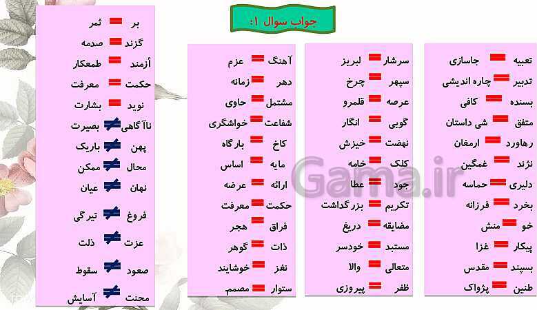 پاورپوینت آموزشی فارسی تکمیلی هشتم مدارس سمپاد  | فصل 6: ادبیات جهان- پیش نمایش