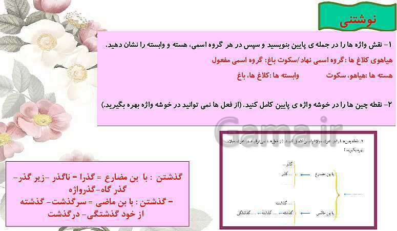 پاورپوینت آموزشی فارسی تکمیلی هشتم مدارس سمپاد  | فصل 4: نام‌ها و یادها- پیش نمایش