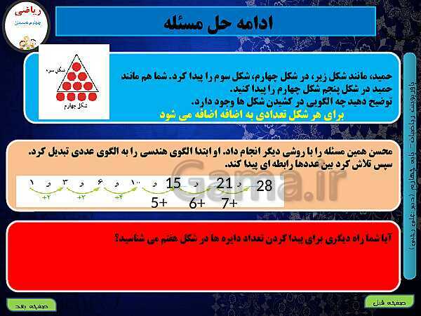 پاورپوینت تدریس کامل ریاضی چهارم دبستان | فصل 1: اعداد و الگوها - پیش نمایش