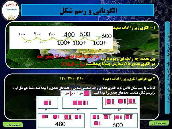 پاورپوینت تدریس کامل ریاضی چهارم دبستان | فصل 1: اعداد و الگوها - پیش نمایش