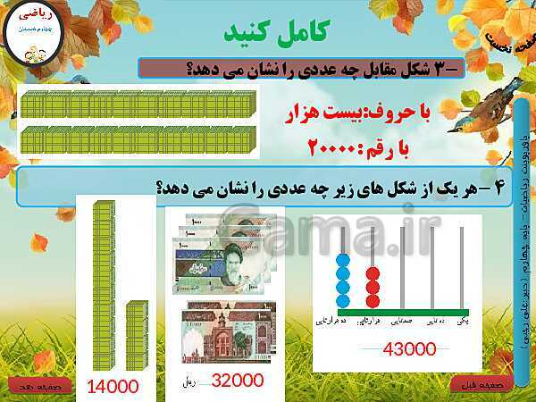 پاورپوینت تدریس کامل ریاضی چهارم دبستان | فصل 1: اعداد و الگوها - پیش نمایش