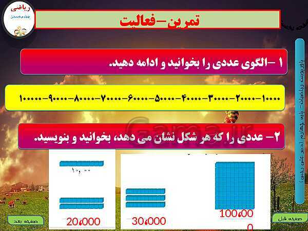 پاورپوینت تدریس کامل ریاضی چهارم دبستان | فصل 1: اعداد و الگوها - پیش نمایش