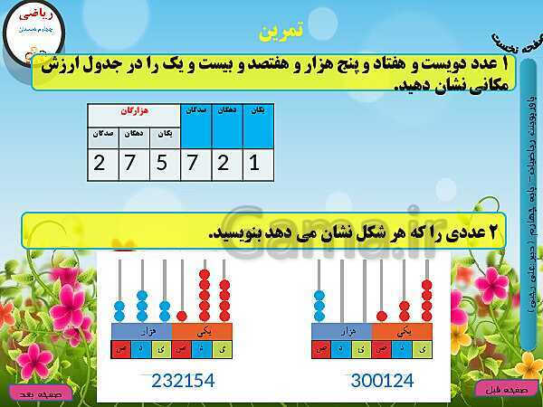 پاورپوینت تدریس کامل ریاضی چهارم دبستان | فصل 1: اعداد و الگوها - پیش نمایش