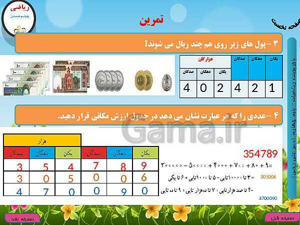 پاورپوینت تدریس کامل ریاضی چهارم دبستان | فصل 1: اعداد و الگوها - پیش نمایش