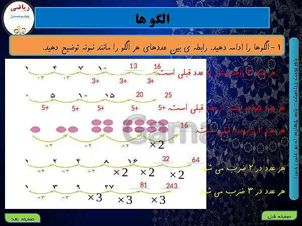 پاورپوینت تدریس کامل ریاضی چهارم دبستان | فصل 1: اعداد و الگوها - پیش نمایش