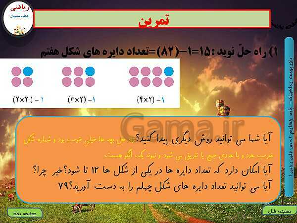 پاورپوینت تدریس کامل ریاضی چهارم دبستان | فصل 1: اعداد و الگوها - پیش نمایش