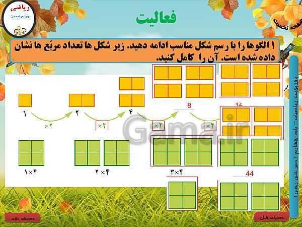 پاورپوینت تدریس کامل ریاضی چهارم دبستان | فصل 1: اعداد و الگوها - پیش نمایش