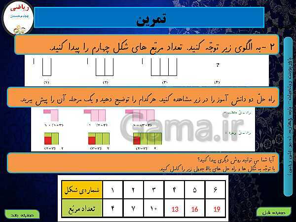 پاورپوینت تدریس کامل ریاضی چهارم دبستان | فصل 1: اعداد و الگوها - پیش نمایش