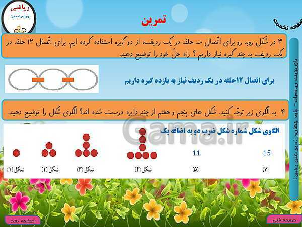 پاورپوینت تدریس کامل ریاضی چهارم دبستان | فصل 1: اعداد و الگوها - پیش نمایش