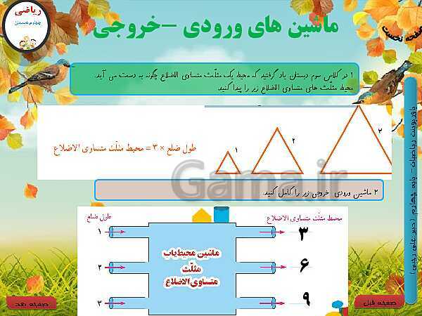 پاورپوینت تدریس کامل ریاضی چهارم دبستان | فصل 1: اعداد و الگوها - پیش نمایش