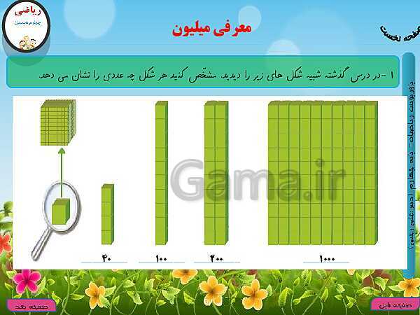 پاورپوینت تدریس کامل ریاضی چهارم دبستان | فصل 1: اعداد و الگوها - پیش نمایش