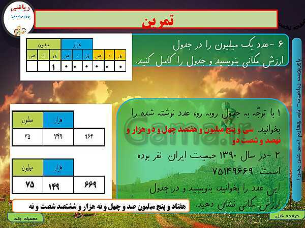 پاورپوینت تدریس کامل ریاضی چهارم دبستان | فصل 1: اعداد و الگوها - پیش نمایش