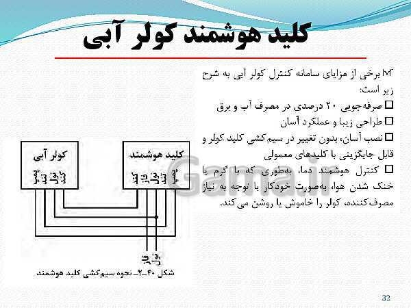 پاورپوینت نصب و سرویس دستگاه‌های الکترونیکی خانگی دوازدهم الکترونیک | پودمان 2: نصب و راه اندازی سامانه‌های هوشمند کنترل ساختمان- پیش نمایش