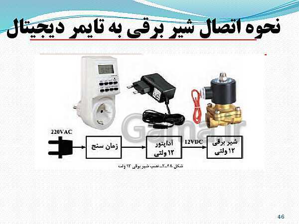 پاورپوینت نصب و سرویس دستگاه‌های الکترونیکی خانگی دوازدهم الکترونیک | پودمان 2: نصب و راه اندازی سامانه‌های هوشمند کنترل ساختمان- پیش نمایش