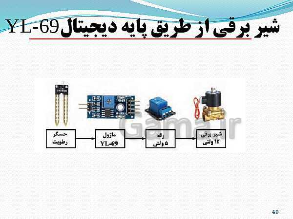 پاورپوینت نصب و سرویس دستگاه‌های الکترونیکی خانگی دوازدهم الکترونیک | پودمان 2: نصب و راه اندازی سامانه‌های هوشمند کنترل ساختمان- پیش نمایش