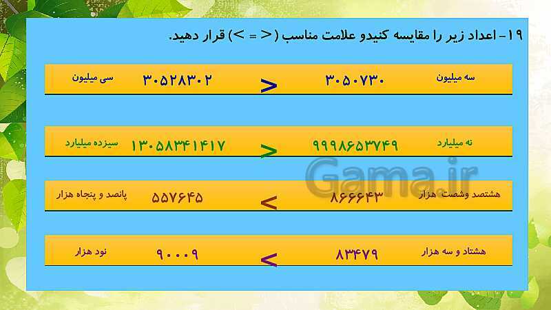 پاورپوینت حل نمونه سوال ریاضی ششم دبستان | فصل 1: عدد و الگوهای عددی- پیش نمایش