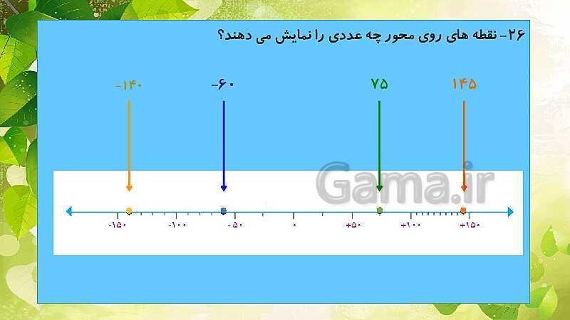 پاورپوینت حل نمونه سوال ریاضی ششم دبستان | فصل 1: عدد و الگوهای عددی- پیش نمایش