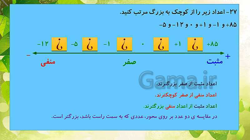 پاورپوینت حل نمونه سوال ریاضی ششم دبستان | فصل 1: عدد و الگوهای عددی- پیش نمایش