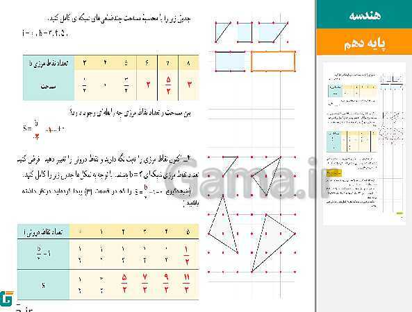 پاورپوینت حل فعالیت، کار در کلاس و تمرین‌های کتاب درسی | فصل 3 | درس 2: مساحت و کاربردهای آن- پیش نمایش