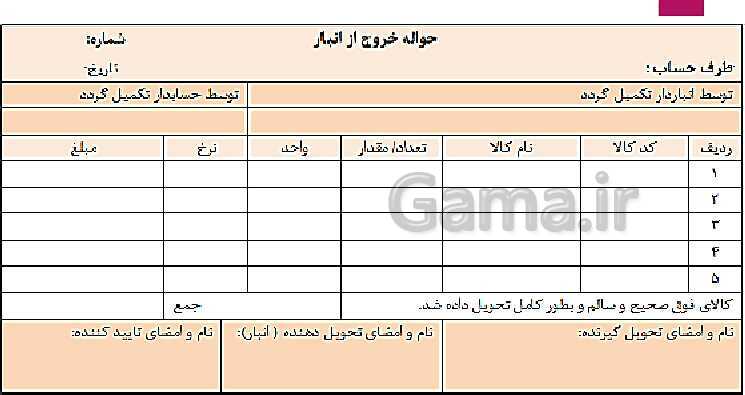 پاورپوینت کمک حسابدار دهم کاردانش | فصل 10: مستند سازی و بایگانی اطلاعات حسابداری و پرونده های مالی - پیش نمایش