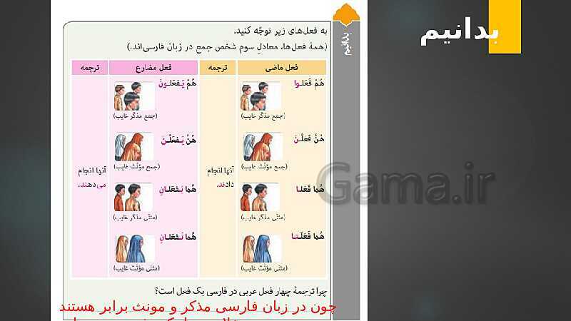 پاورپوینت تدریس عربی هشتم | درس 8: الِاعْتِمادُ عَلَی النَّفْسِ- پیش نمایش