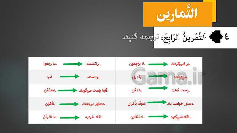 پاورپوینت تدریس عربی هشتم | درس 8: الِاعْتِمادُ عَلَی النَّفْسِ- پیش نمایش