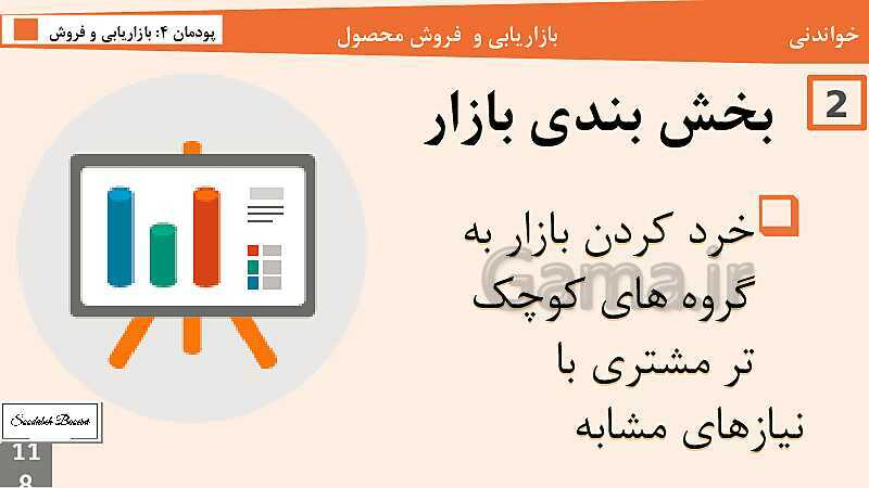 پاورپوینت کارگاه نوآوری و کارآفرینی یازدهم هنرستان | پودمان 4: بازاریابی و فروش (جلسه اول)- پیش نمایش