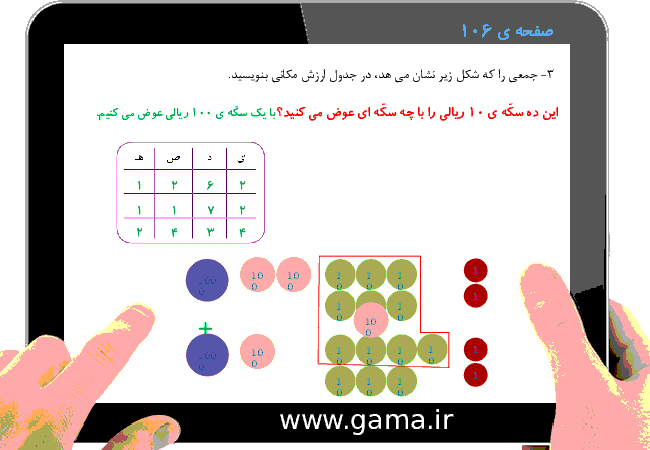 پاورپوینت تدریس و راهنمای گام به گام ریاضی سوم دبستان | فصل 6: جمع و تفریق (جمع در جدول ارزش مکانی)- پیش نمایش