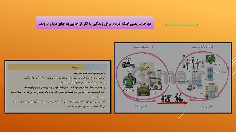 پاورپوینت تحلیل محتوای مطالعات اجتماعی پنجم دبستان | درس 5: جمعیت ایران- پیش نمایش