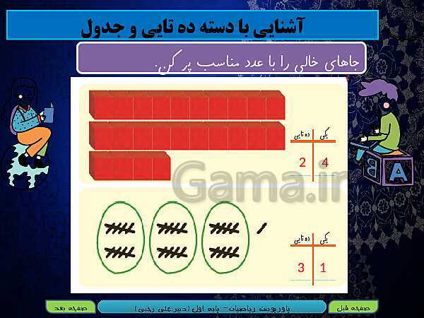 پاورپوینت تدریس ریاضی اول دبستان | تم 15: مفهوم دسته‌بندی و آشنایی با مفهوم ارزش مکانی- پیش نمایش