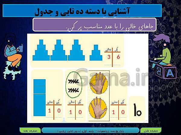 پاورپوینت تدریس ریاضی اول دبستان | تم 15: مفهوم دسته‌بندی و آشنایی با مفهوم ارزش مکانی- پیش نمایش