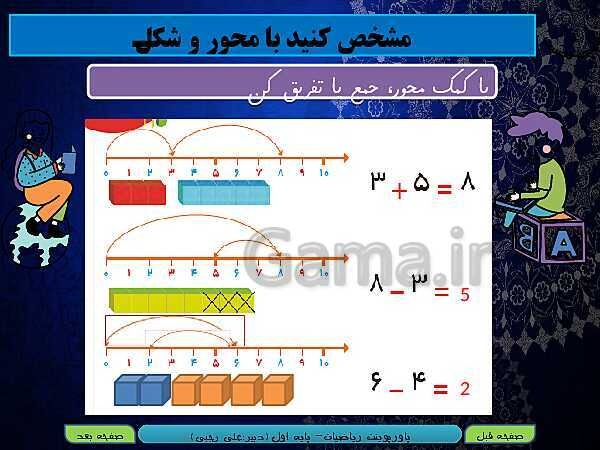 پاورپوینت ریاضی اول دبستان | تم 17: جمع و تفریق های ترکیبی با چوب خط و محور، مفهوم بین- پیش نمایش