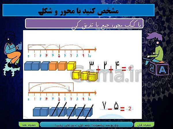 پاورپوینت ریاضی اول دبستان | تم 17: جمع و تفریق های ترکیبی با چوب خط و محور، مفهوم بین- پیش نمایش