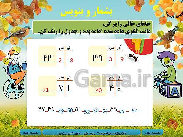 پاورپوینت تدریس ریاضی اول دبستان | تم 21: مهارت جمع چند عدد، ساعت و درک درست از زمان- پیش نمایش