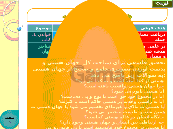 پاورپوینت فلسفه دوازدهم انسانی | فصل اول: کلیات (1)- پیش نمایش