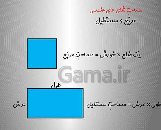 آموزش با پاورپوینت ریاضی چهارم دبستان | فصل ششم | مساحت چهار ضلعی‌ها، متوازی الاضلاع و مثلث- پیش نمایش